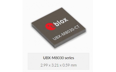 UBX-M8030 series